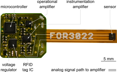 Sensor node for integration including MEMS vibrometer sensor and wireless data transfer unit