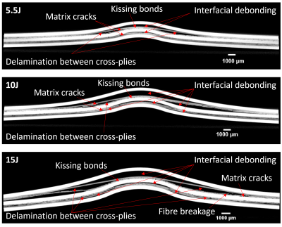 2D X-Ray Computed Tomography cross-sectional images of the GLARE 3-3/2 impacted at different impact energies